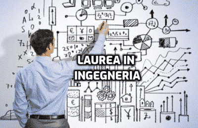 laurea in ingegneria