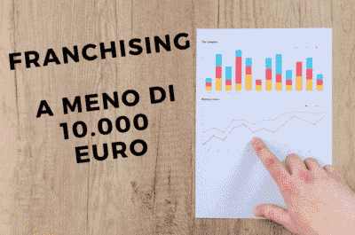 franchising economico
