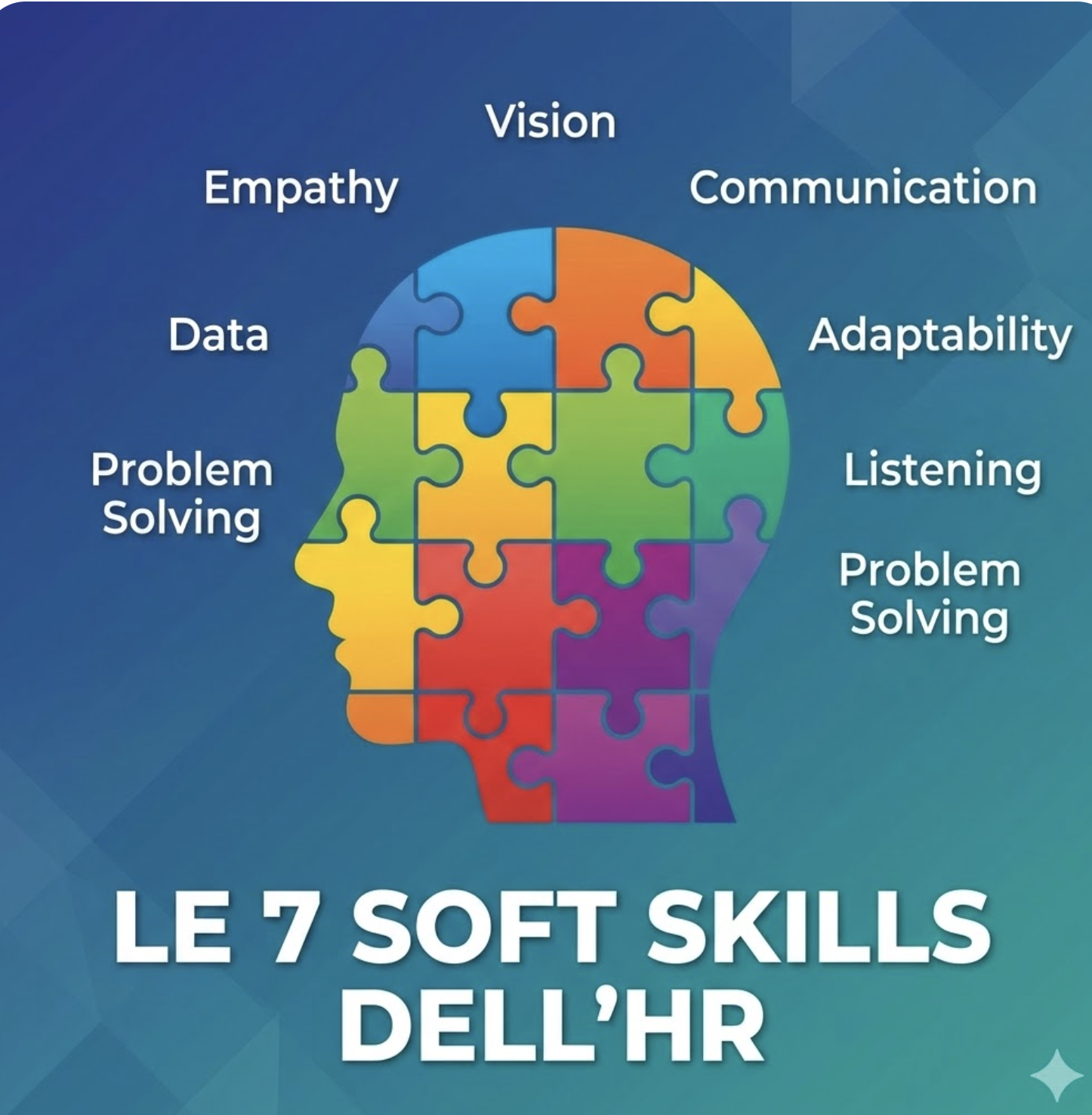 Screenshot 4 febbraio 2026 alle 14.45.39