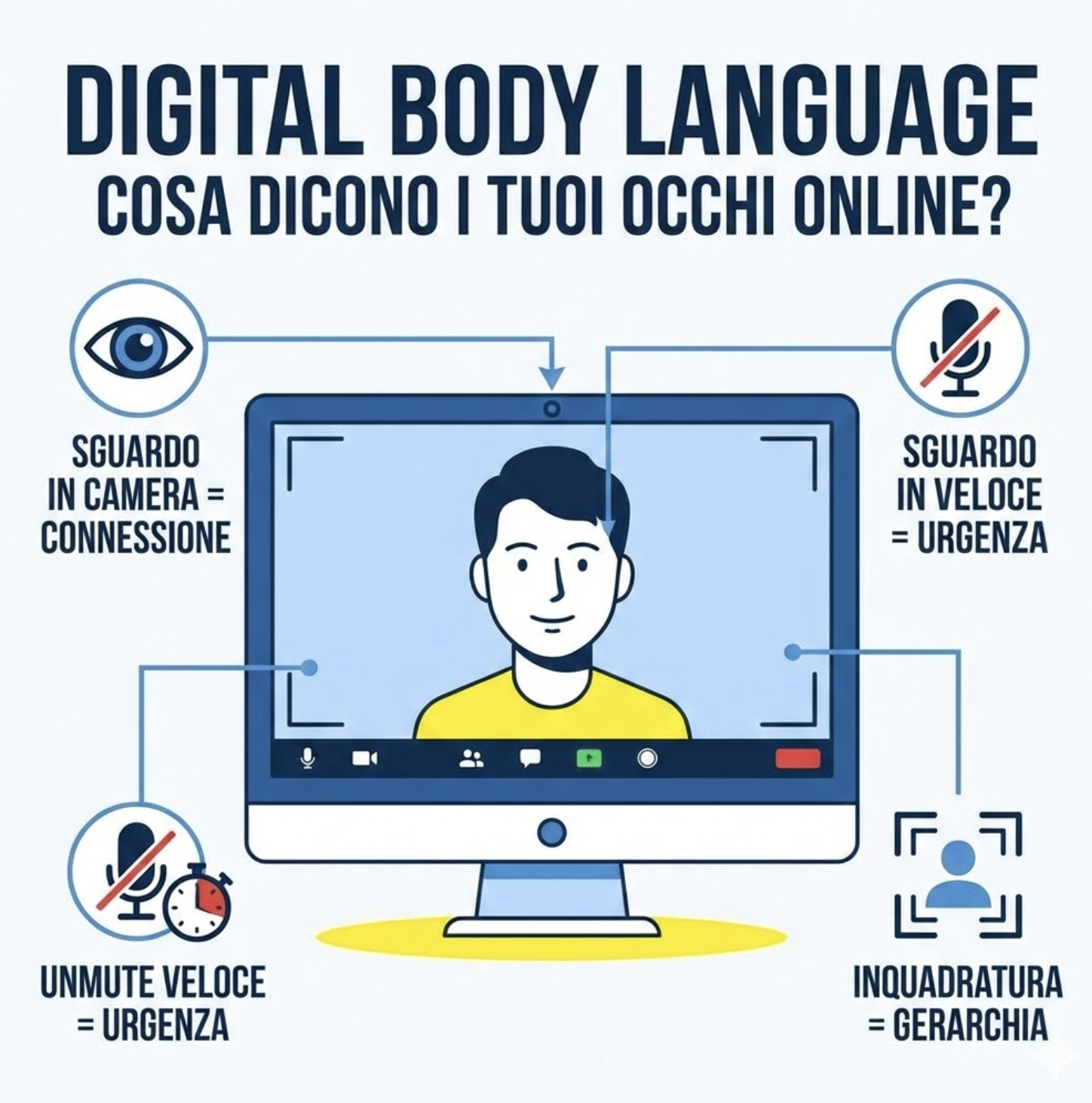 Screenshot 10 febbraio 2026 alle 15.08.40